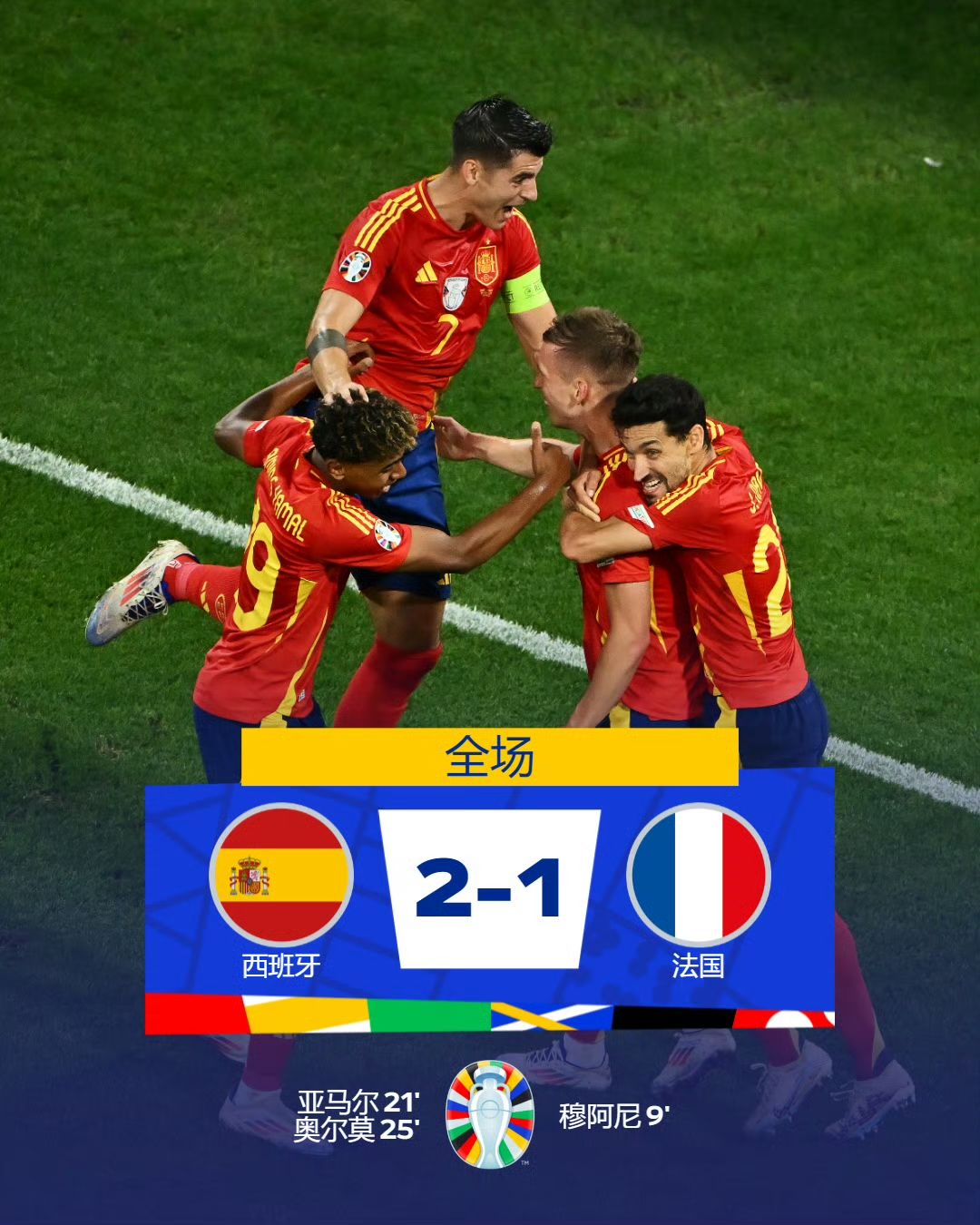 manbetx-2场欧洲杯比赛过程太相似引发质疑怎么做到的?