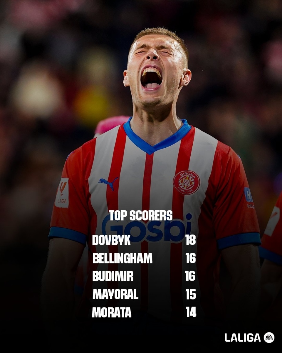 点球机会-曼城可能因赫罗纳进入欧冠被禁止参加欧战